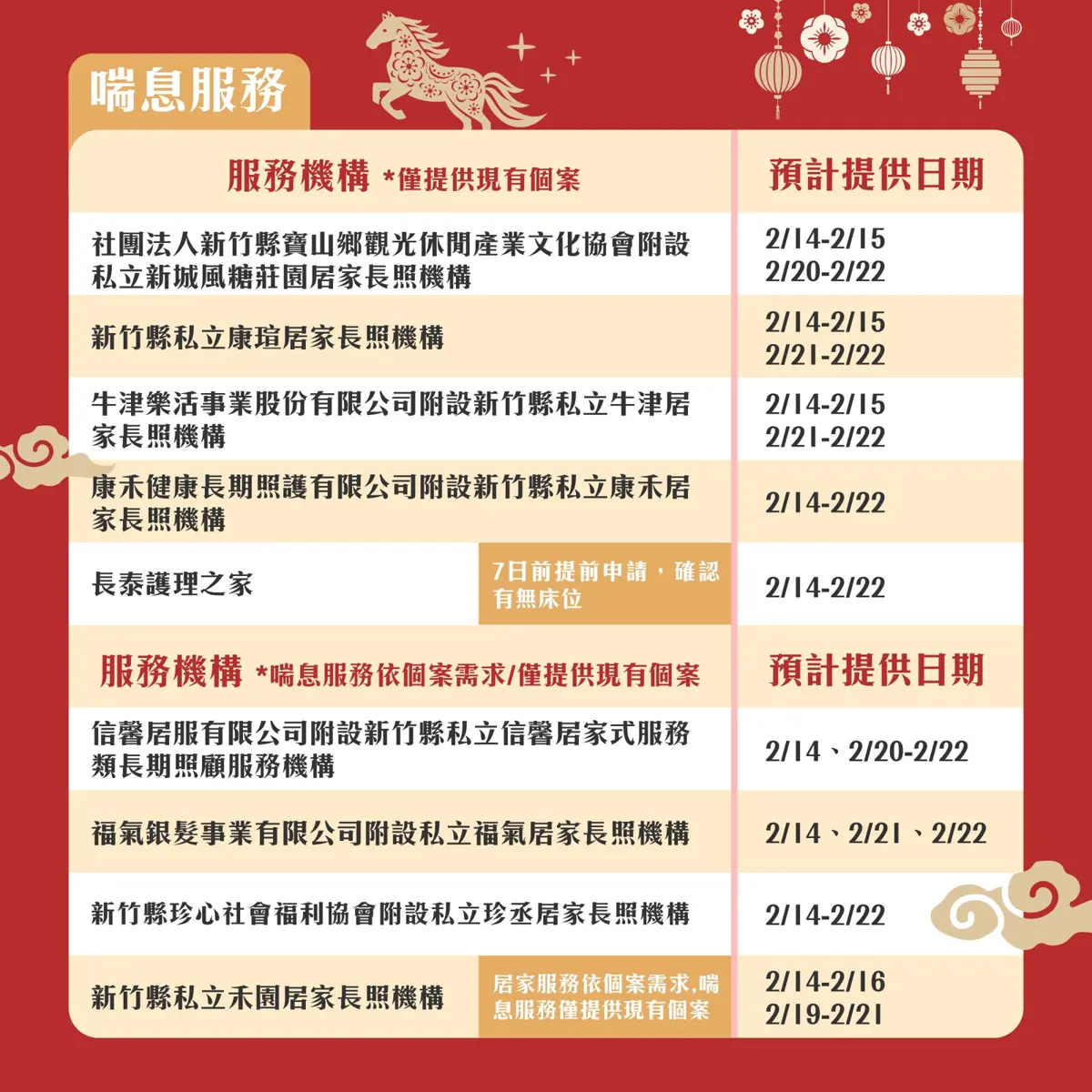 圖片來源:新竹縣政府