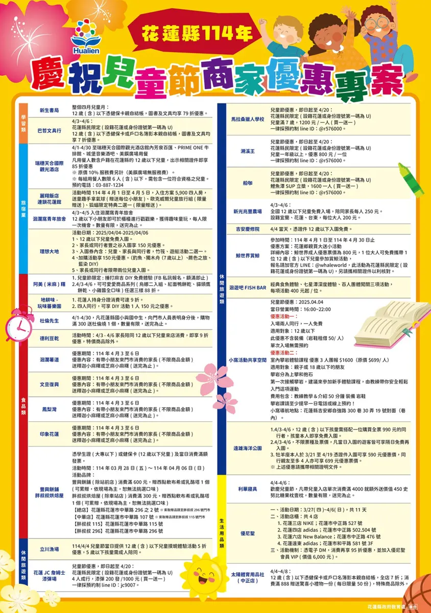 花蓮兒童節優惠開跑!29家店推專屬折扣與免費體驗