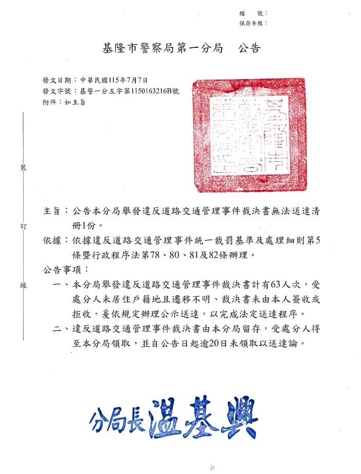 圖片來源：嘉義縣警察局-警政消息