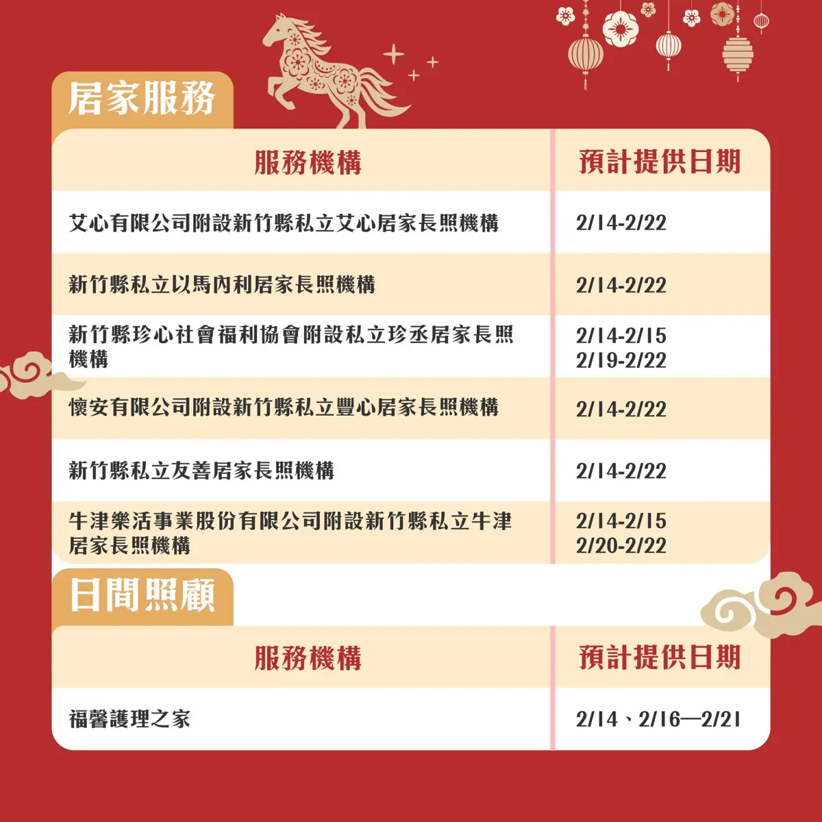 圖片來源:新竹縣政府
