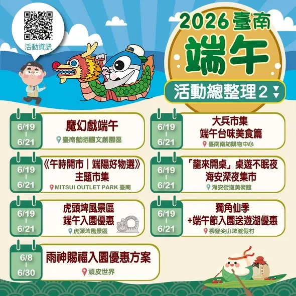 圖片來源:台南旅遊 (觀光旅遊局FB)
