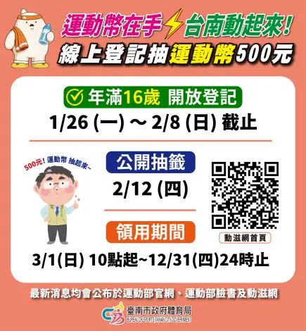 台南人注意!500元運動幣1/26起開放登記,限時14天抽籤攻略大公開