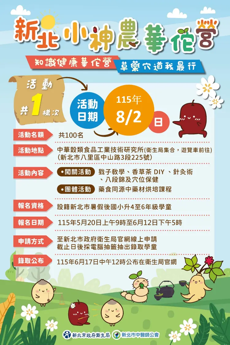 圖片來源:新北市政府