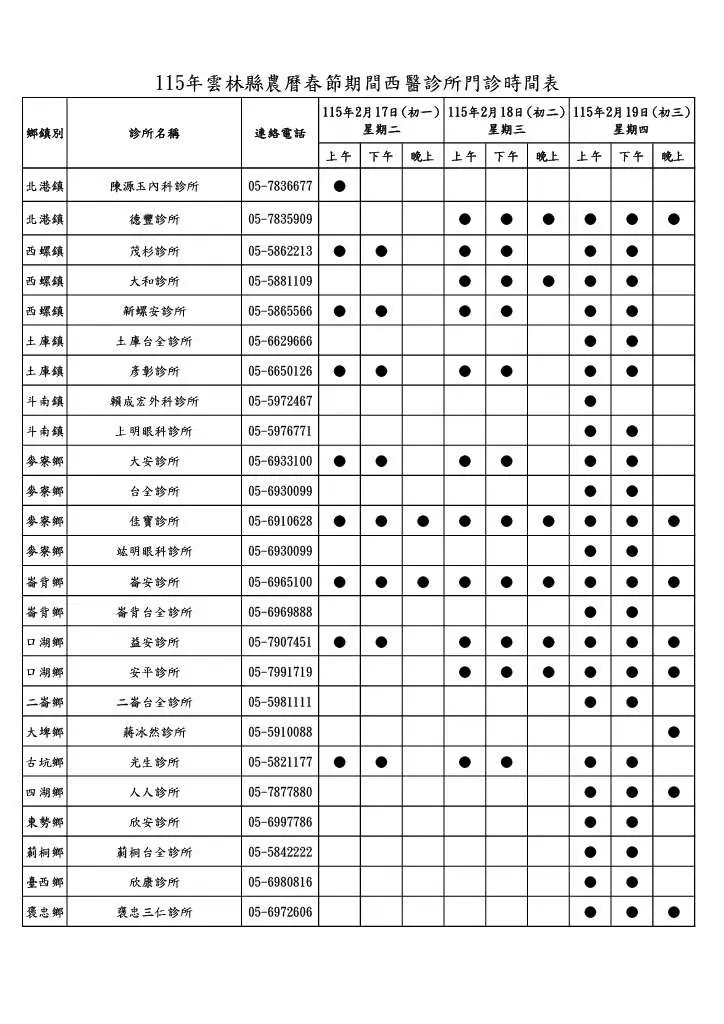 圖片來源:雲林縣政府