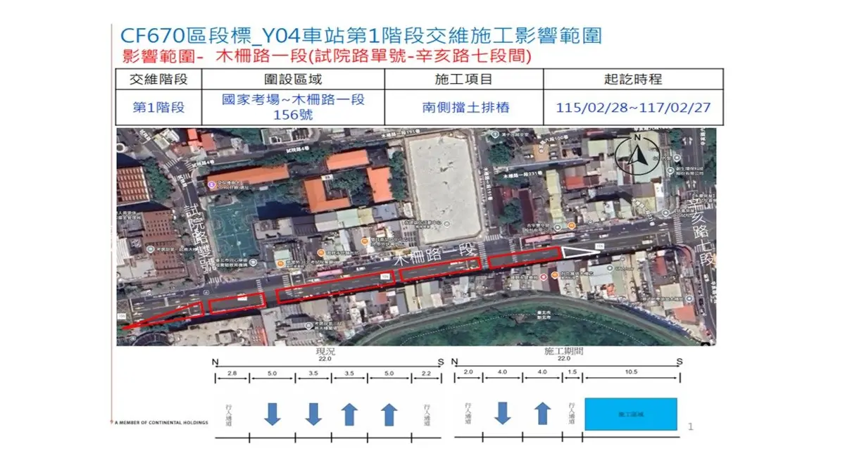 圖片來源：臺北市政府