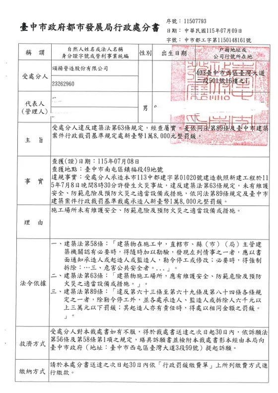 圖片來源:臺中市政府