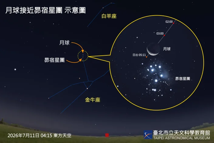 圖片來源：臺北市政府