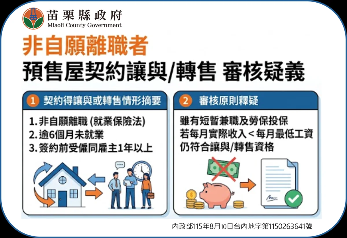 預售屋轉售規定放寬!非自願離職者「打零工」收入低於基本工資仍可申請