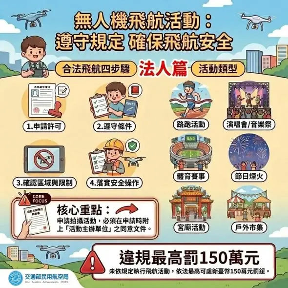 圖片來源:屏東go好玩-屏東縣政府交通旅遊處