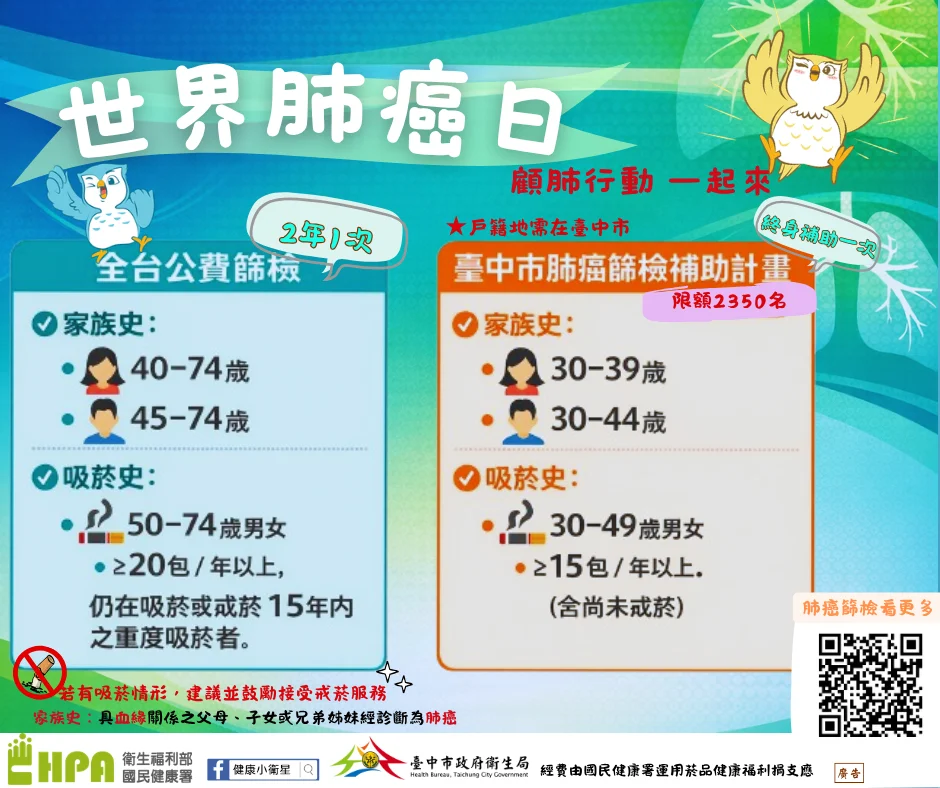 圖片來源:臺中市政府