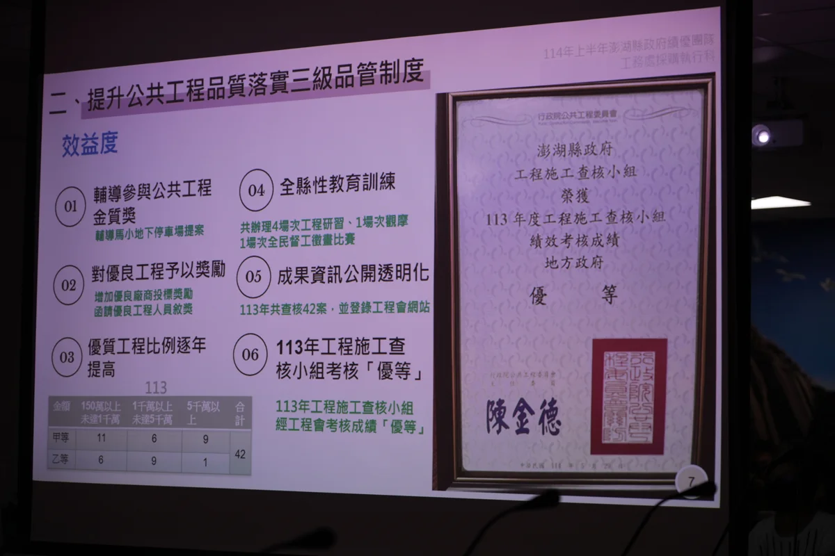 圖片來源:澎湖縣政府