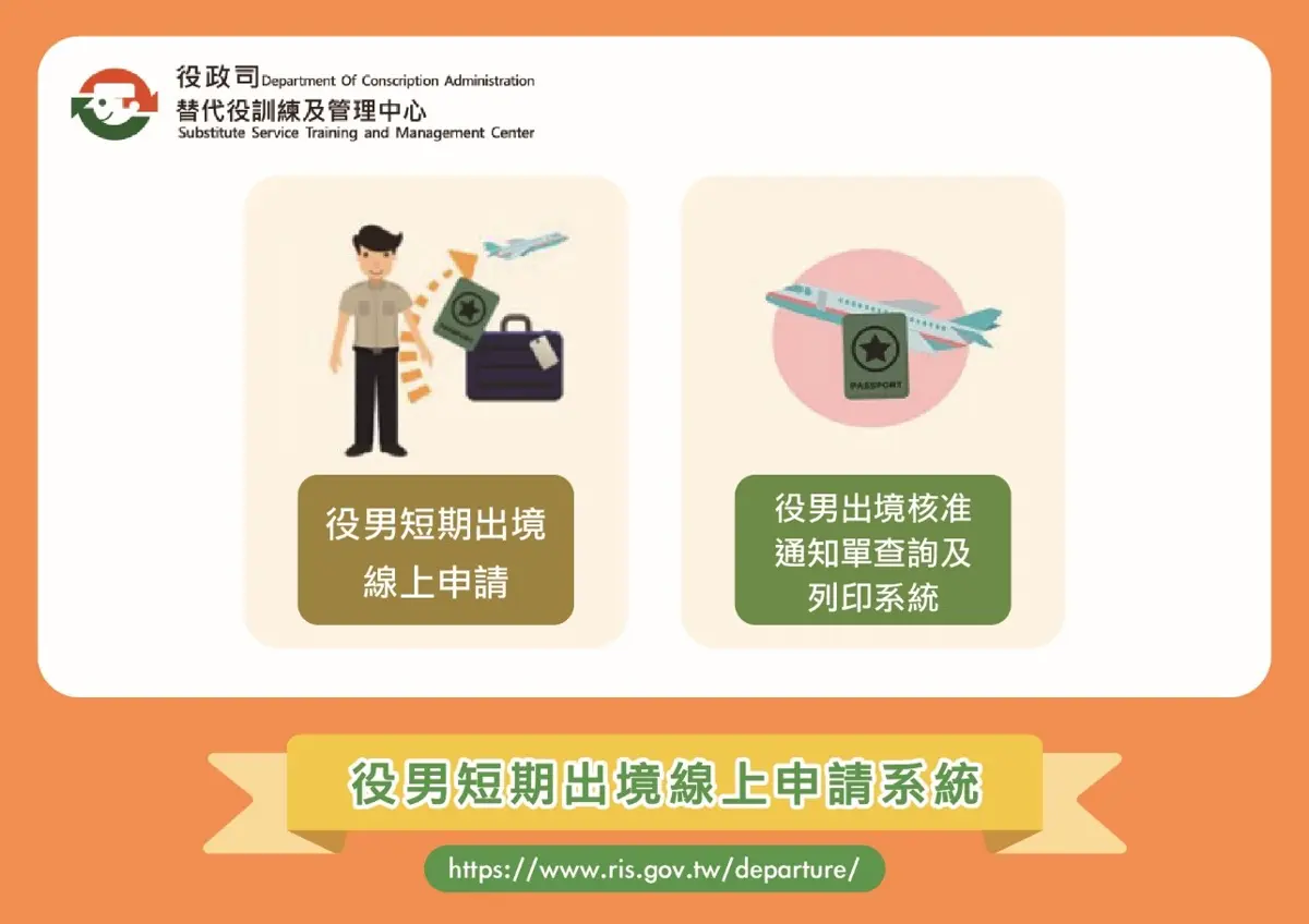 圖片來源:新竹市政府
