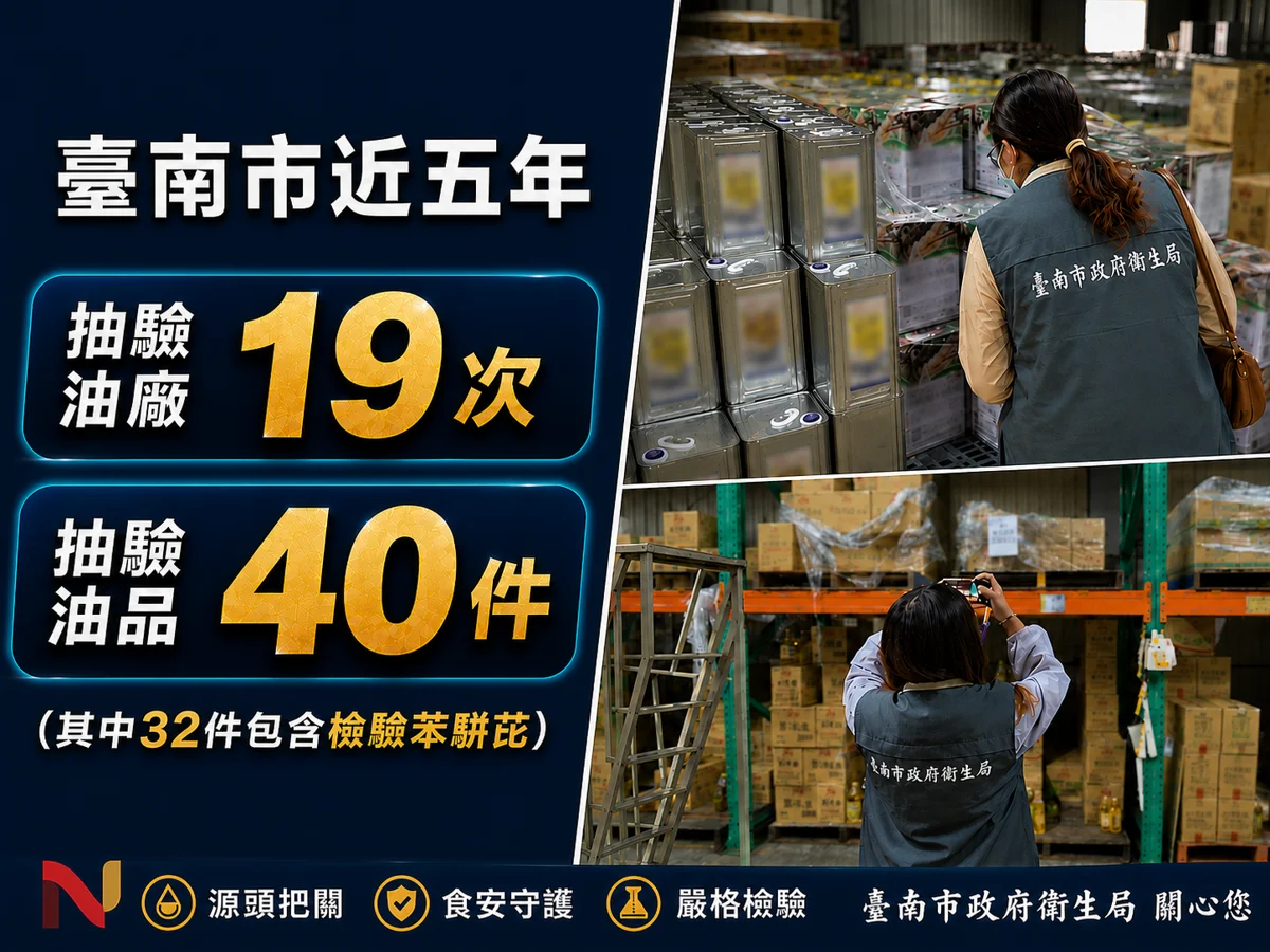 中聯油品食安亮紅燈!台南市啟動專案稽查 抽驗25件結果將公布