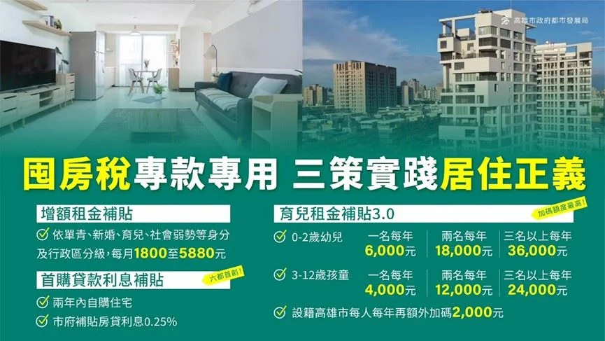 圖片來源：高雄市政府