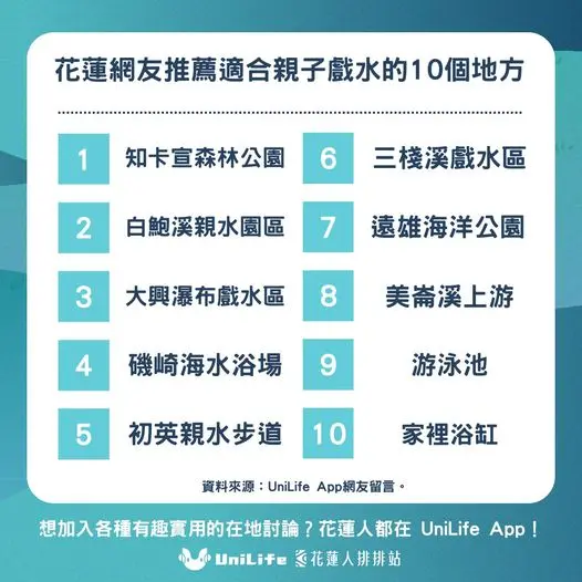 清涼一夏!花蓮網友推薦十大親子戲水景點