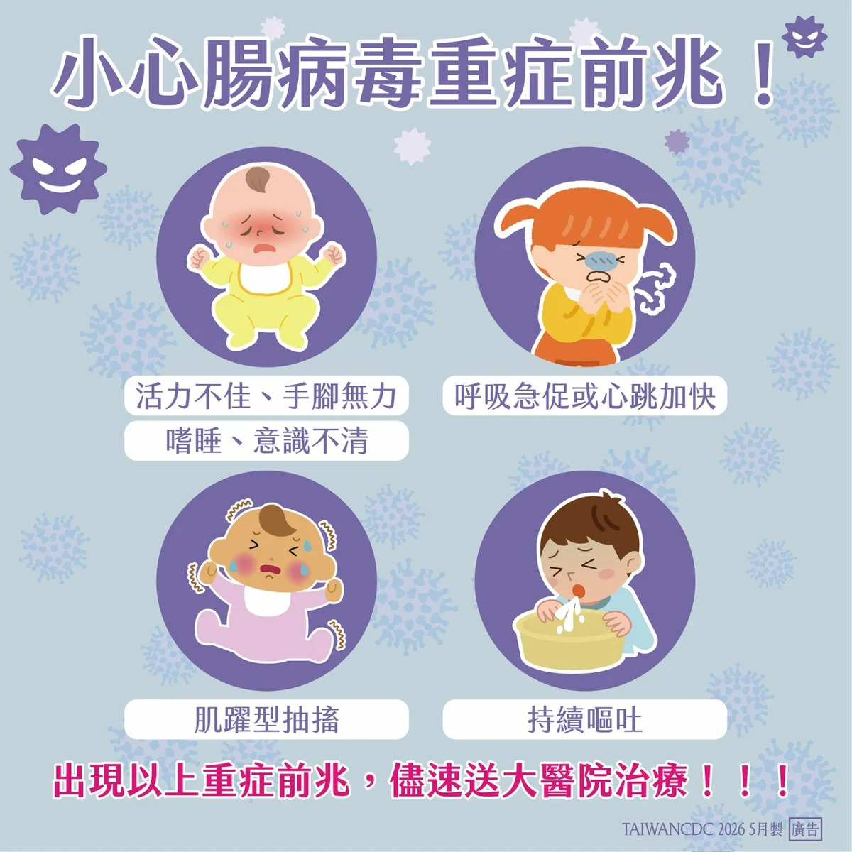 彰化家長注意!腸病毒單週就診破7千人次 醫警告「8大重症前兆」速就醫