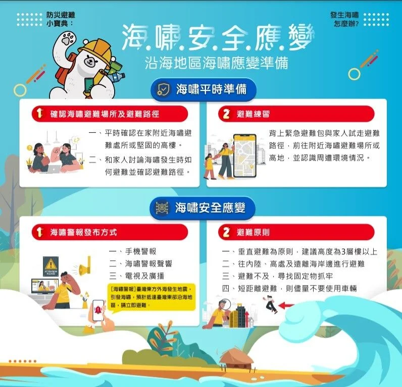 收到海嘯警報免驚!澎湖9/21配合國家防災日發送預警簡訊 正常作息不交管