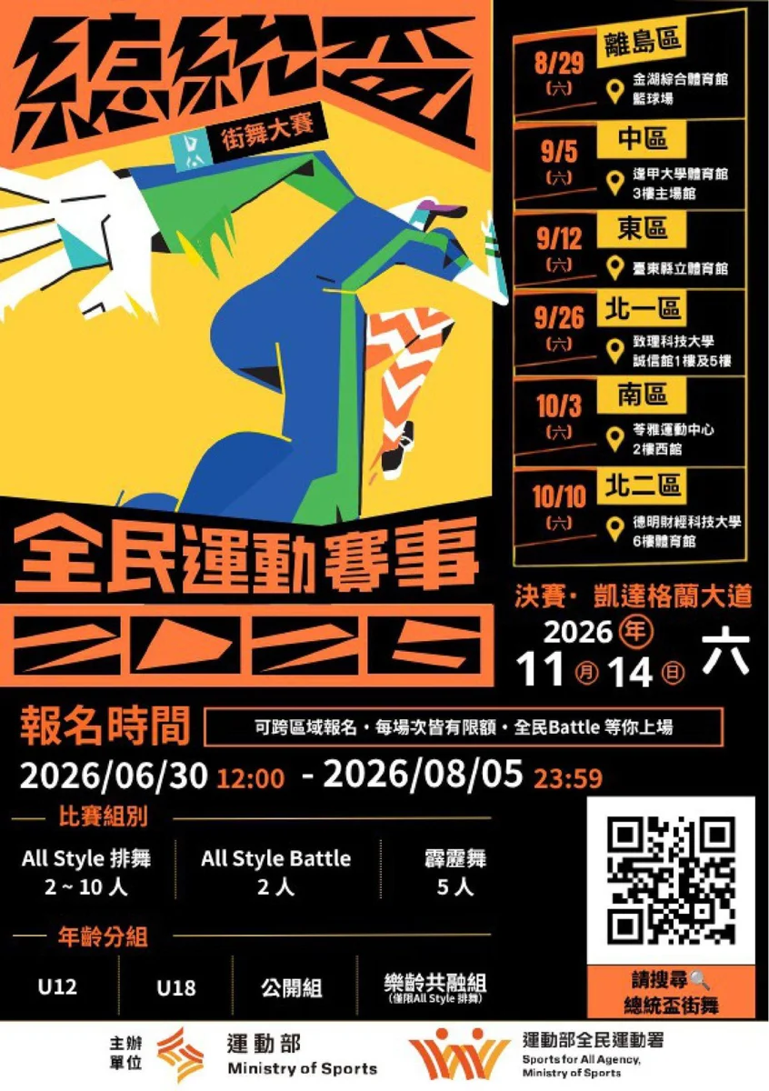 2026總統盃街舞大賽報名開跑!決戰凱道舞台等你來挑戰