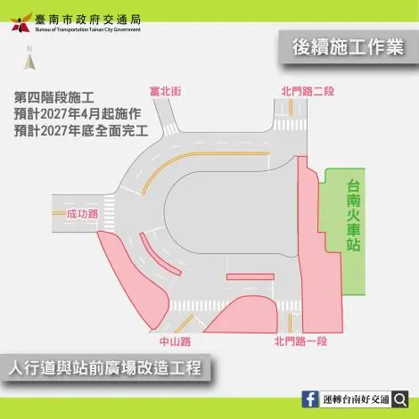 圖片來源：臺南市政府
