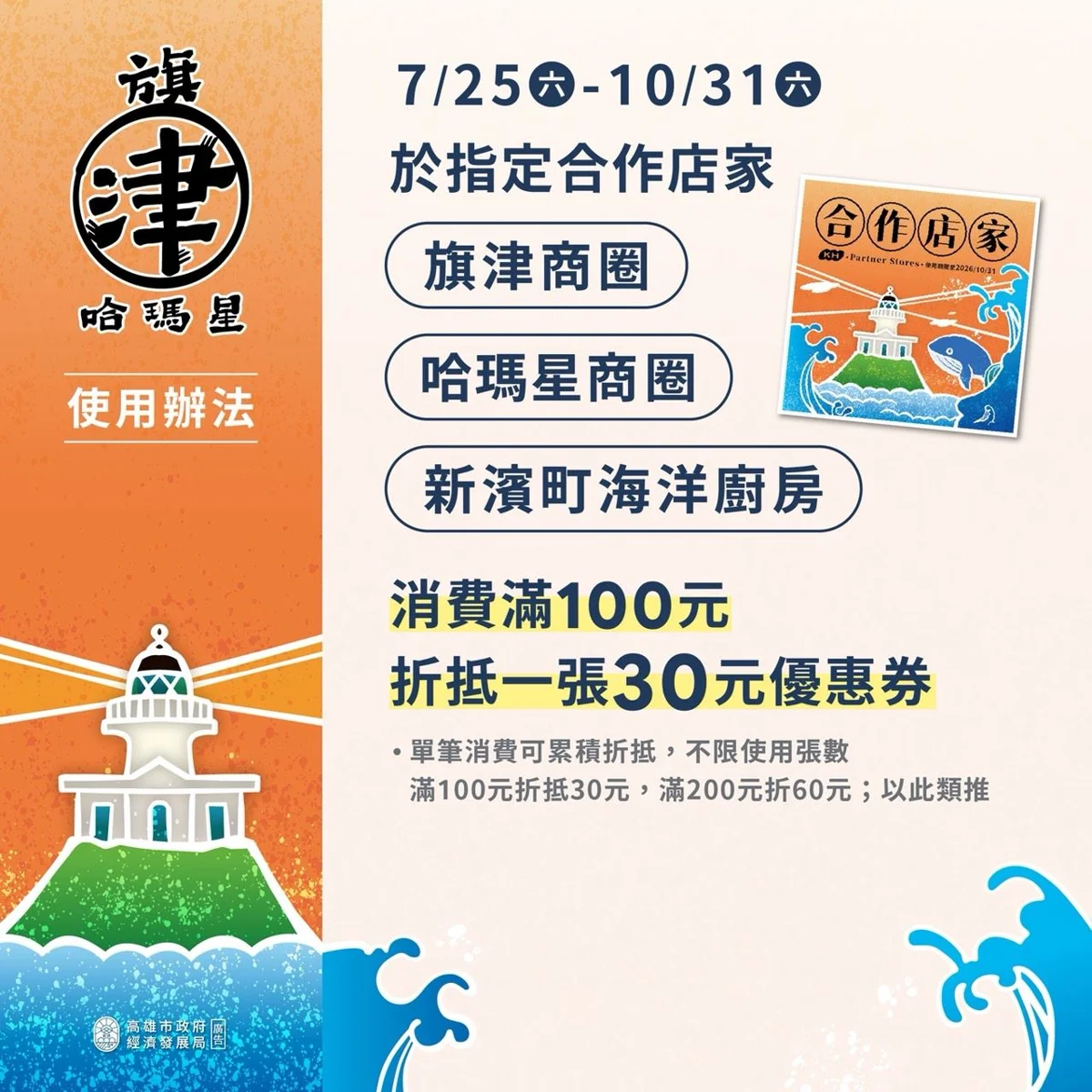 圖片來源：高雄市政府