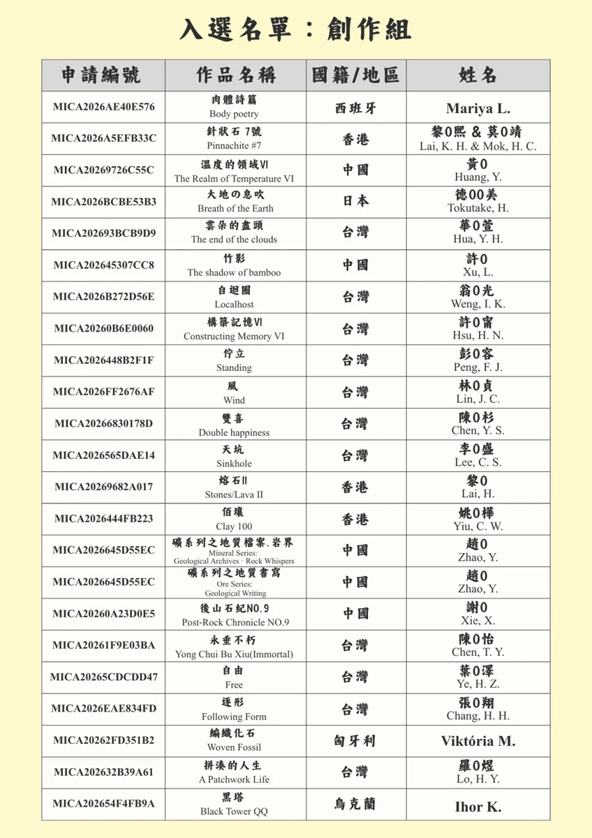 2026苗栗國際陶瓷競賽展初審揭曉!51件入圍神作將於10月31日展出