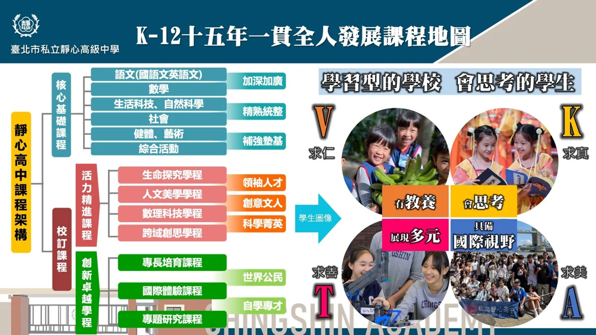 圖片來源：臺北市政府