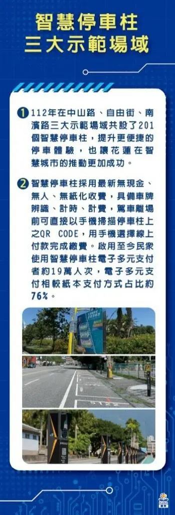 圖片來源:花蓮縣政府