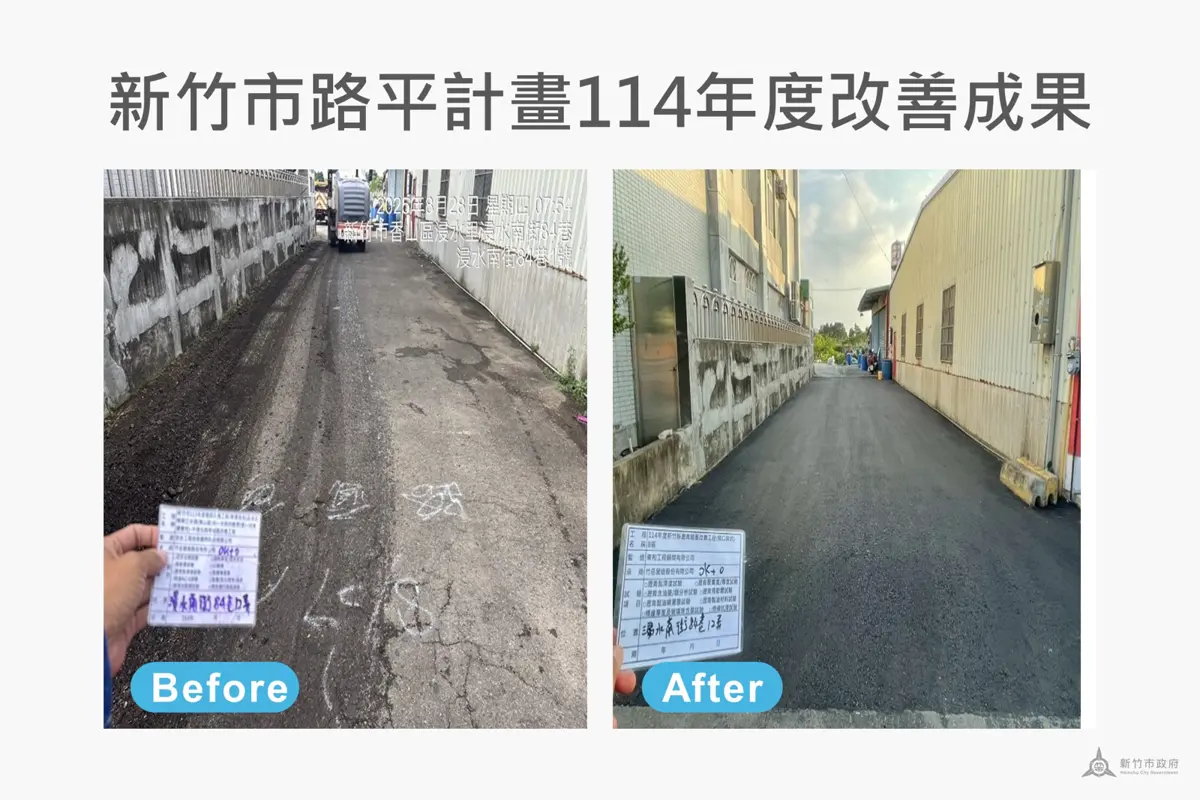圖片來源:新竹市政府