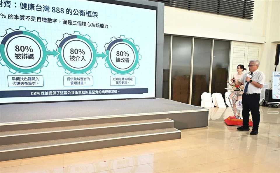 圖片來源：彰化縣政府
