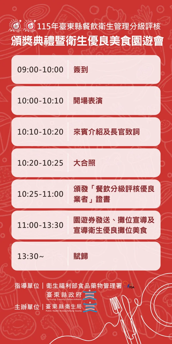 臺東150家優良餐飲名單出爐!11/8美食園遊會登場,觀禮再領園遊券