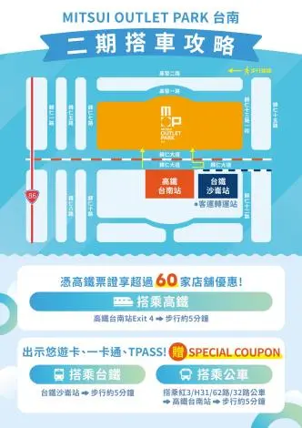 圖片來源:臺南市政府