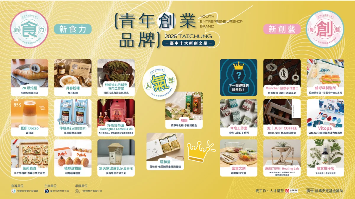 圖片來源:臺中市政府
