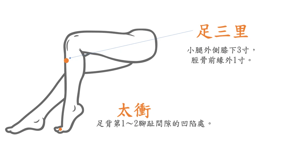 圖片來源：臺北市政府