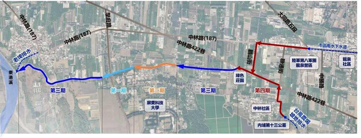 圖片來源:屏東縣政府