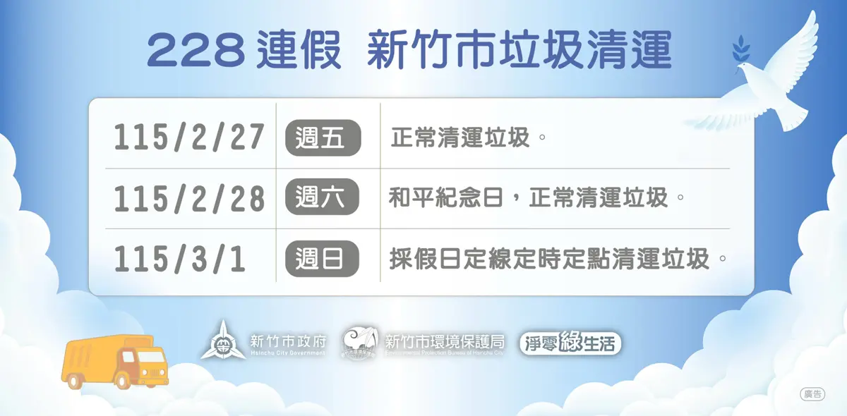 圖片來源:新竹市政府