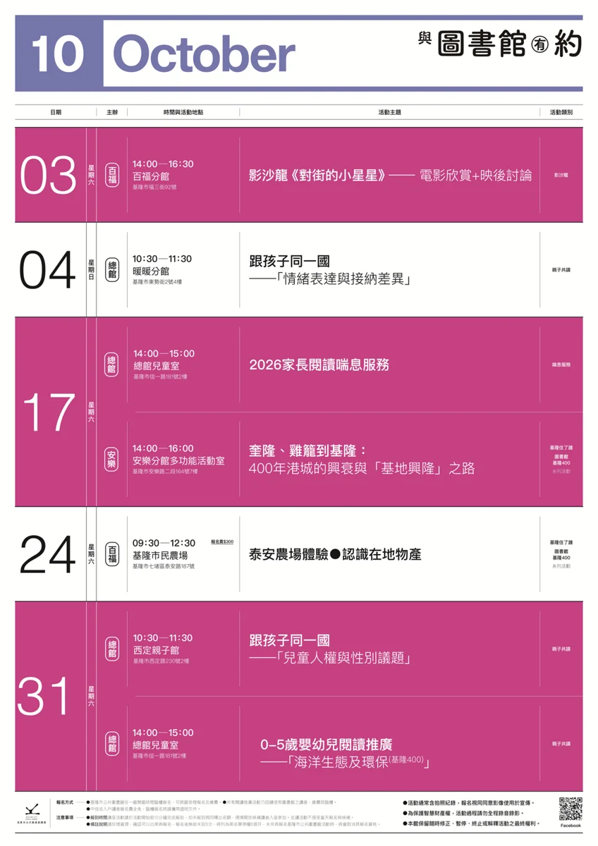 10月基隆圖書館超豐富!親子共讀、農場挖山藥,還有「家長喘息服務」助爸媽放鬆
