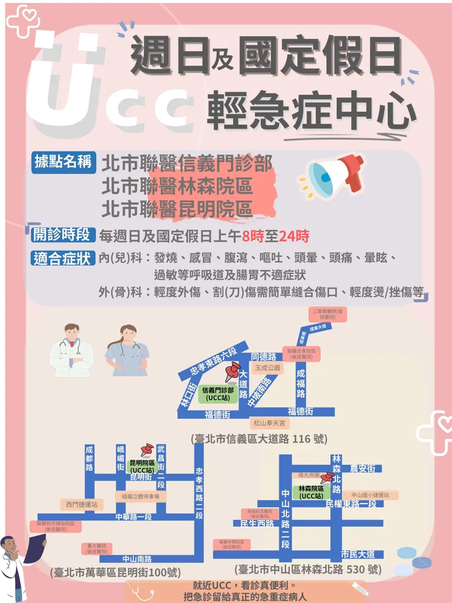 假日生病免衝急診!北市3大「輕急症中心」啟用,掛號費僅80元省時又省錢