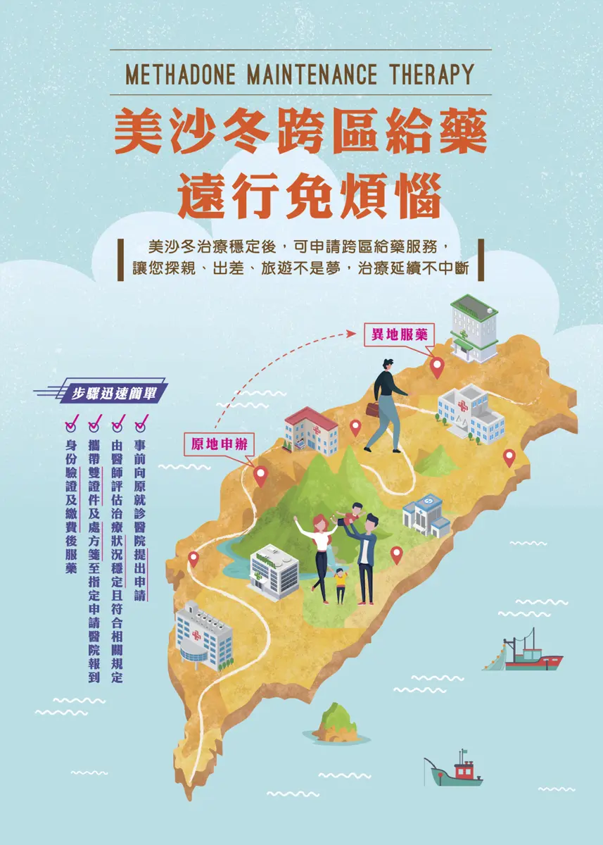 圖片來源:臺中市政府