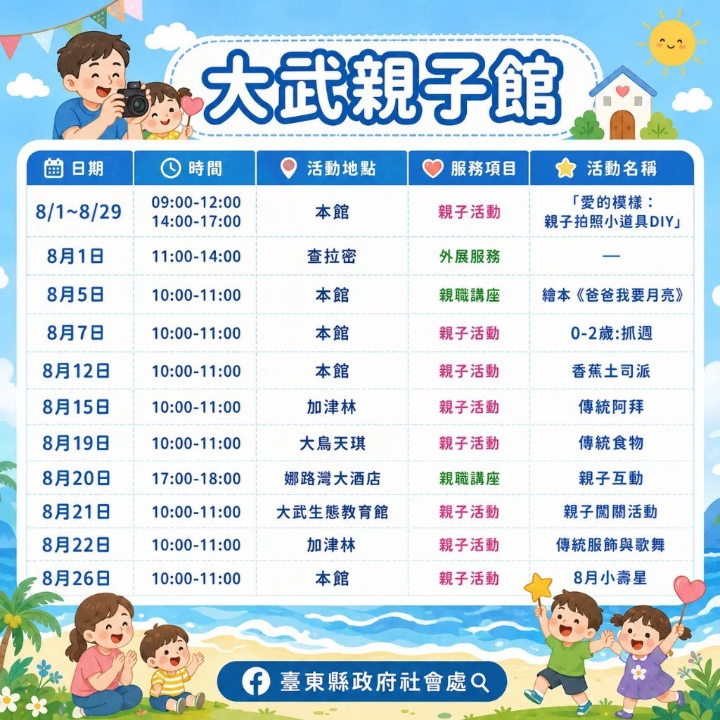 圖片來源:臺東縣政府