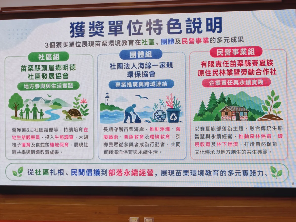 圖片來源:苗栗縣政府