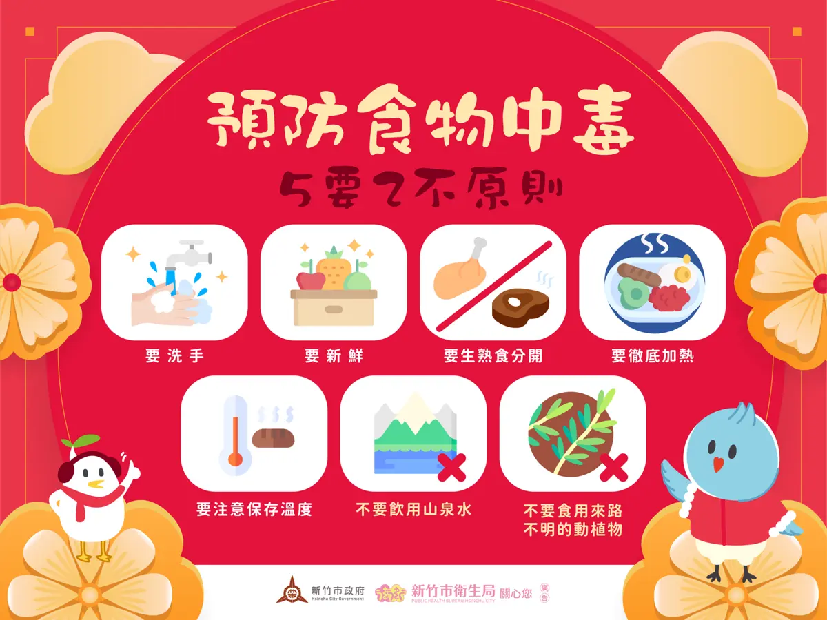 圖片來源:新竹市政府