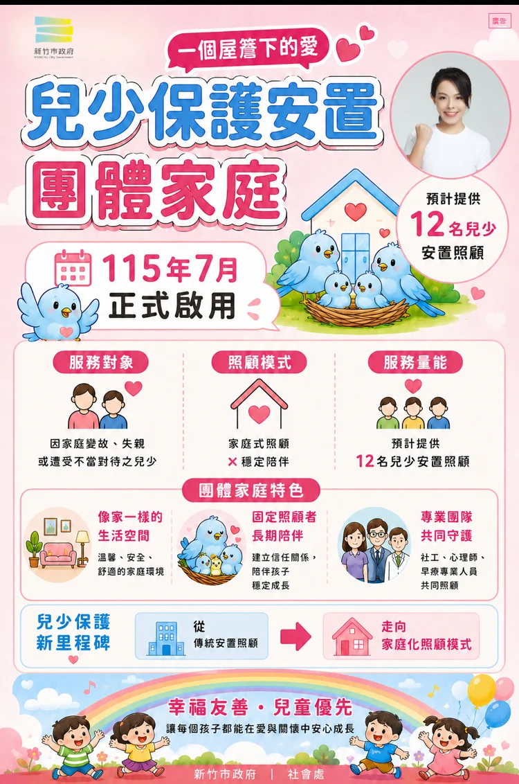 【2026最新】告別傳統安置機構！新竹市首座兒少團體家庭「一個屋簷下的愛」7/1溫暖啟用