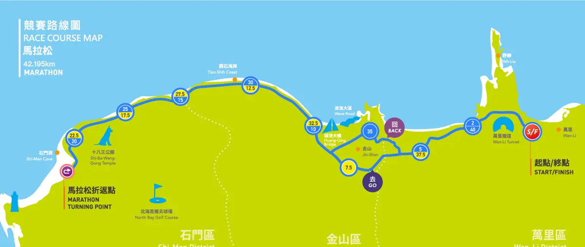 萬金石馬拉松3/15登場!台2線萬里、金山、石門交管懶人包,一圖看懂改道路線