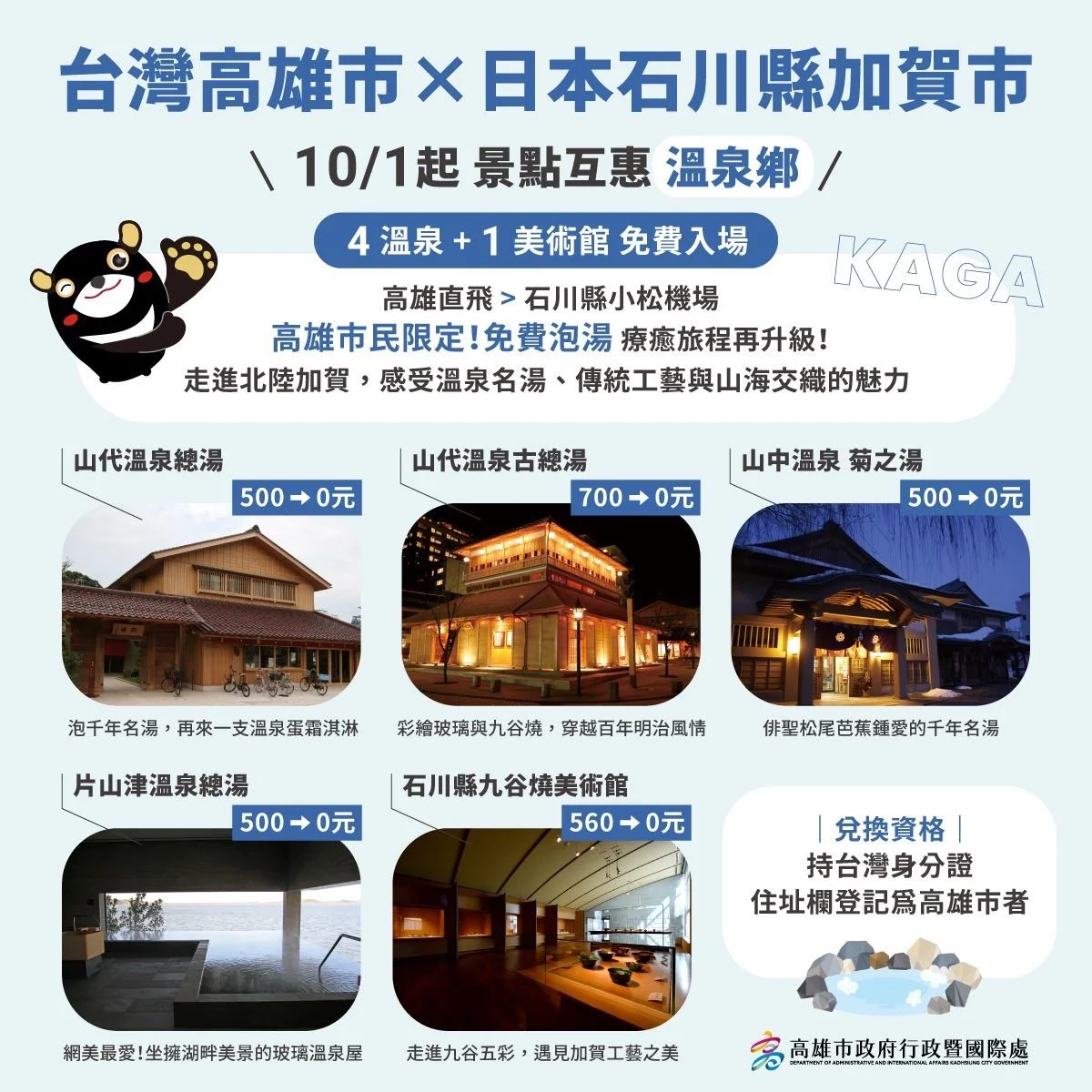 圖片來源：高雄市政府