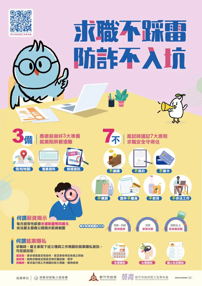 圖片來源:新竹市政府