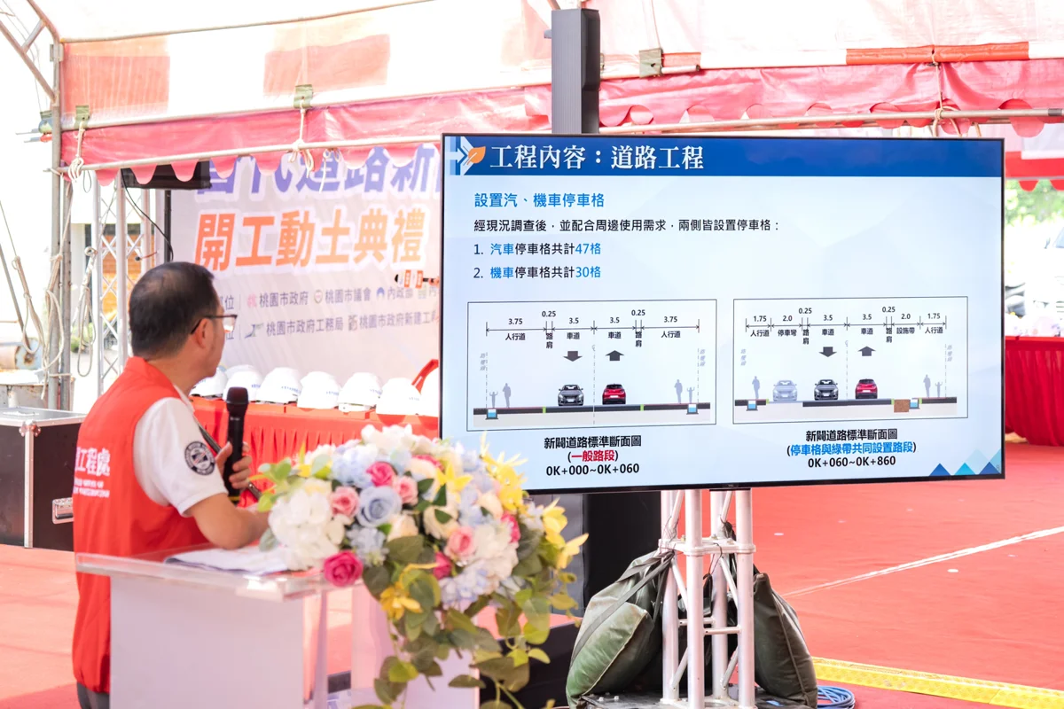 圖片來源:新聞處