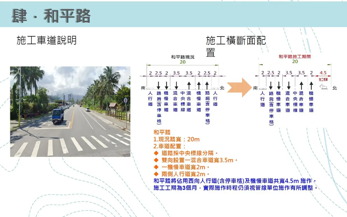 圖片來源：花蓮縣政府