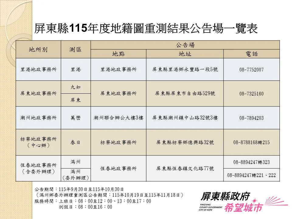 屏東縣115年地籍圖重測出爐！破萬筆土地結果今起開放查詢 換發權狀懶人包