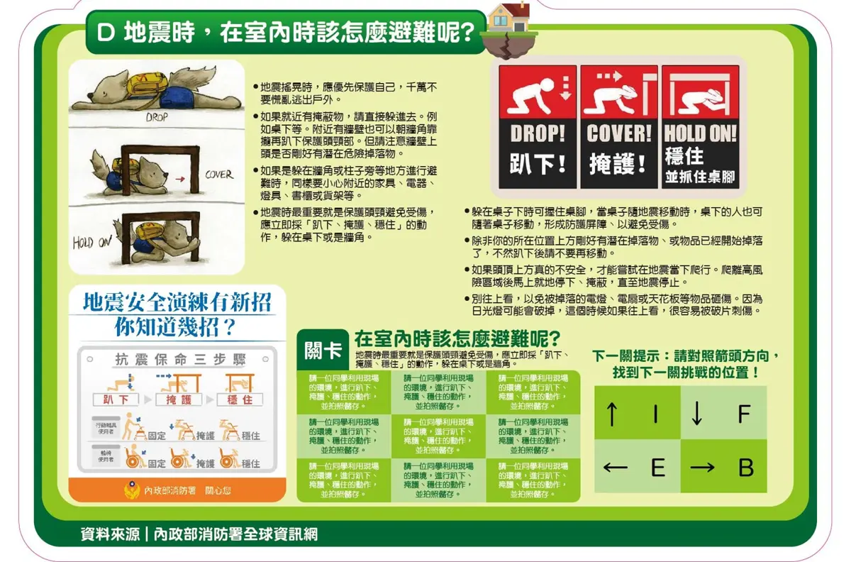 圖片來源:新竹市政府