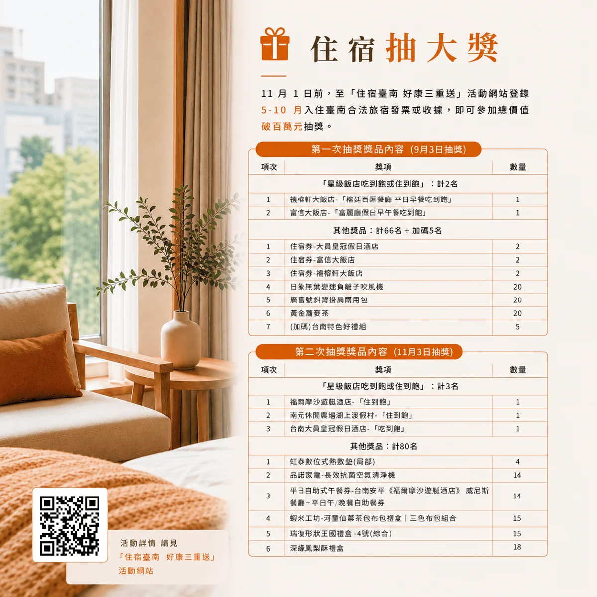 圖片來源：臺南市政府